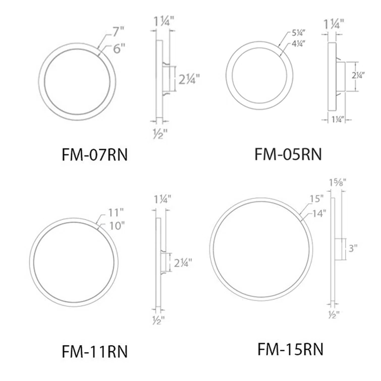 Simple Circle Dimmable LED Flush Mount Light