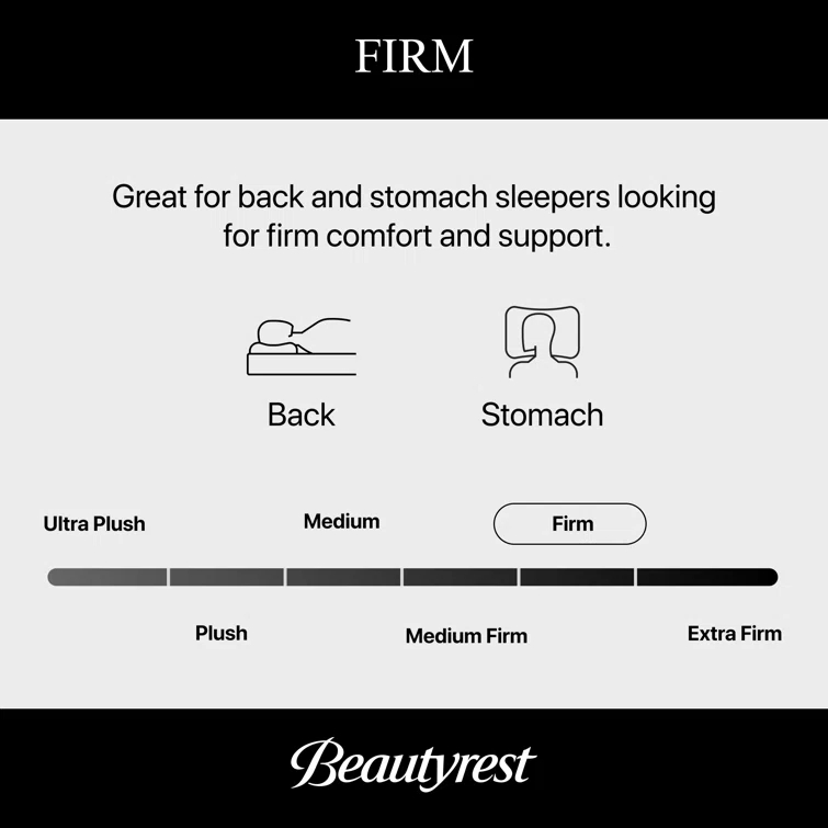 Beautyrest Black Series One Firm 12.5" Hybrid Mattress