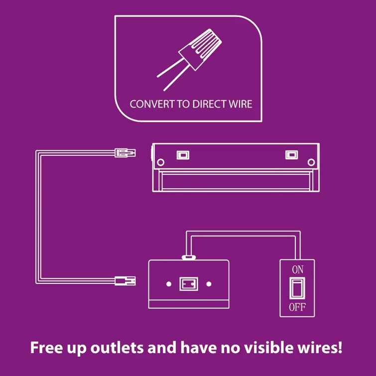 Inlight Swivel LED Under Cabinet Lighting,selectable12‘’/16‘’, 2700K/4000K, Plugged-In Only