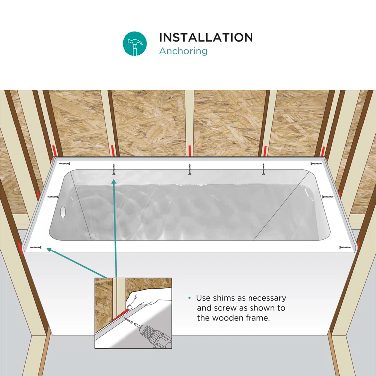 Acrylic Soaking Bathtub with Integral Apron Front - 60" x 32"