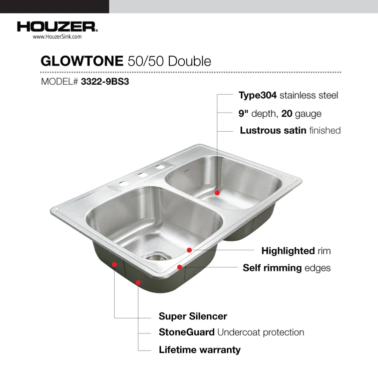 Glowtone 33'' L Drop-In Double Bowl Stainless Steel Kitchen Sink