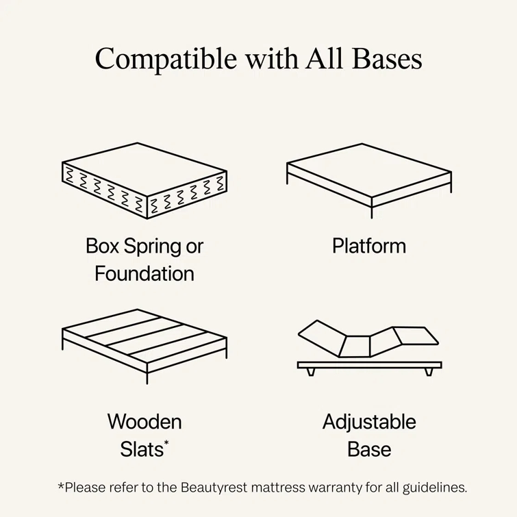 Beautyrest Silver BRS900 Medium 12" Innerspring Mattress