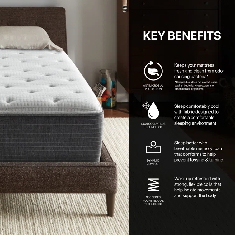 Beautyrest Silver BRS900-C Medium 14.5" Innerspring Mattress and Box Spring Set
