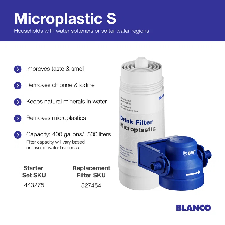 Under Sink Water Filtration System - Microplastic S Filter