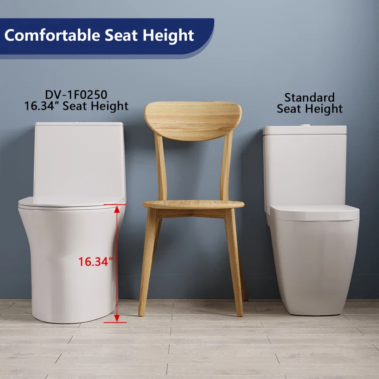 One Piece Toilet For Bathroom, Modern Bathroom Toilet with Dual Flush 1.1/1.6 Gpf Fully Skirted Toilets(Soft Close Seat)