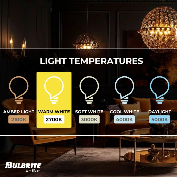 LED Filament Pack of (4) 4.5 Watt Dimmable T6SL Light Bulbs with Candelabra (E12) Base