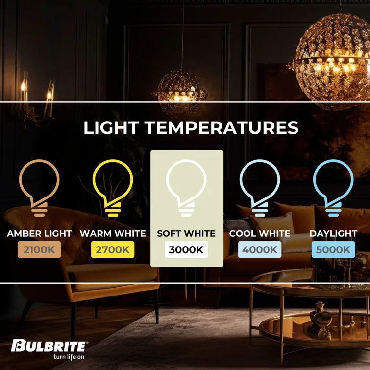 LED Filament Pack of (4) 4.5 Watt Dimmable T6SL Light Bulbs with Candelabra (E12) Base