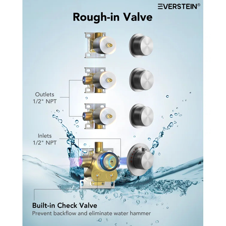 Thermostatic Shower System 12" Rain Shower Head withHandheld Spray,Shower Faucet Set with Valve Trim Kit