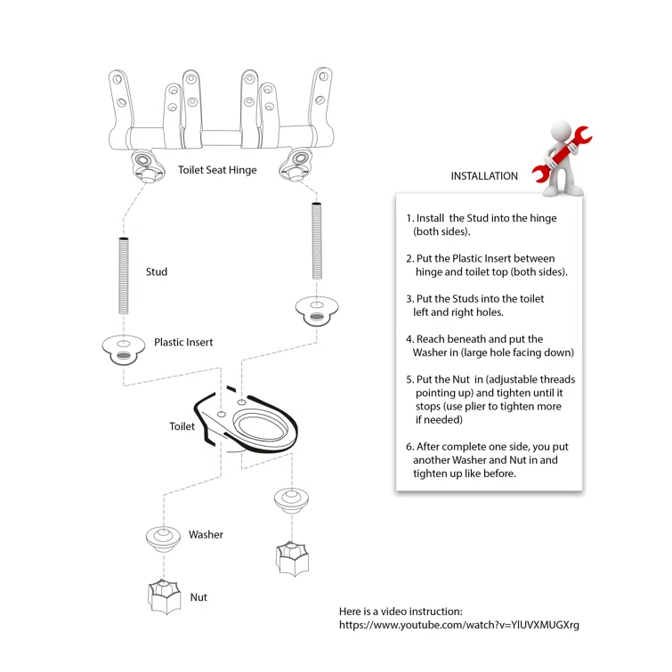 TinyHiney Elongated Toilet Seat and Lid