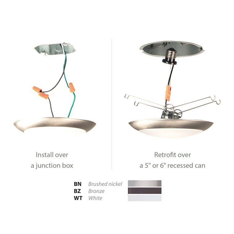 Disc Acrylic LED Flush Mount