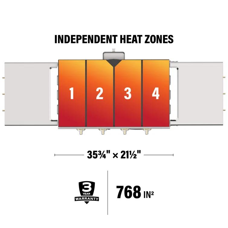 Blackstone 36 Inch Stainless Steel Freestanding Griddle with Cabinet