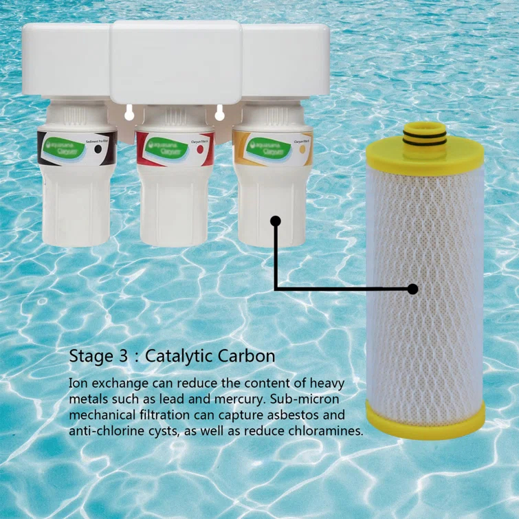 DILAND ZB-D00269 Water Filter For Aq-5300R 3-Stage Under Counter Replacement Filter Cartridges