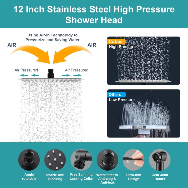 Easy To Install And Use: This Shower Heads With Handheld Spray Combo Truly Easy To Install With Universal G1/2 Threaded Connector For Any Standard Shower Pipe Or Water Pipe. Easy To Install In Minutes Without Any Tools, No Need To Hire A Plumber