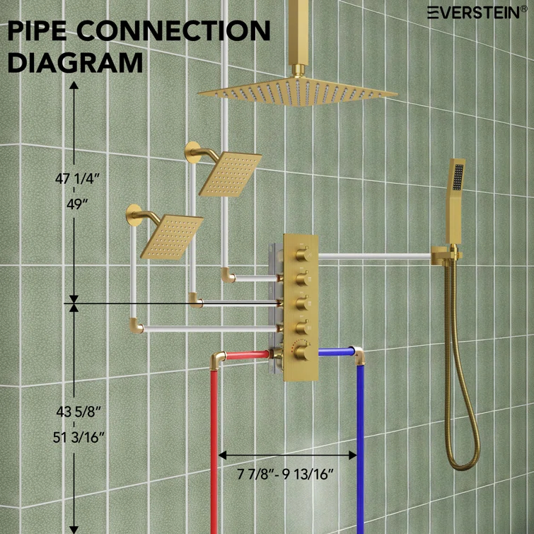 Thermostatic Shower Faucet 16" High-Pressure Triple Showerheads with Rough-In Valve
