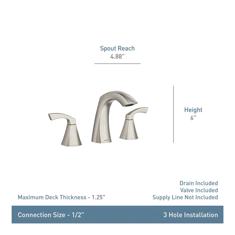 Moen Lindor Matte Black Widespread 2-Handle Bathroom Sink Faucet with Drain Assembly