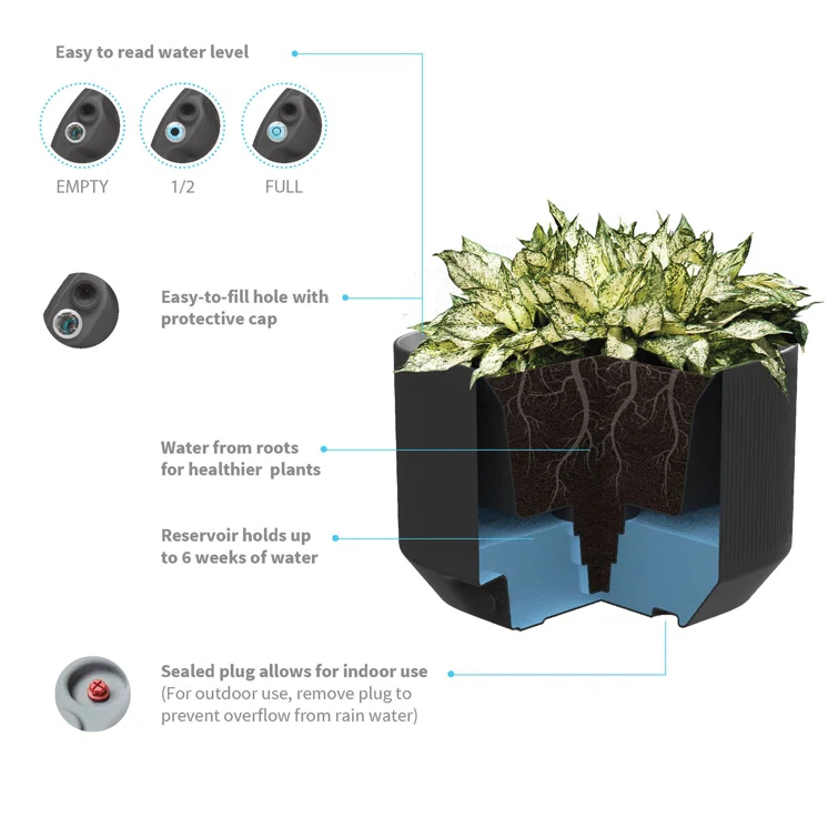 Mod Planter Box