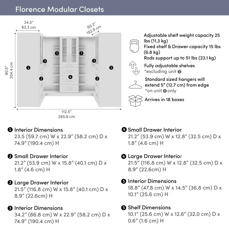 Bestar Florence113w X 61D Modular U Shaped Walk-In Closet System With LED Lights, Rods, Shelves, Drawers, And Doors, Shaker Style