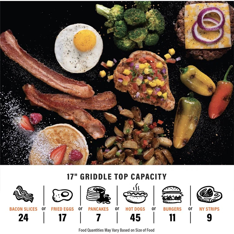 Original 17” Tabletop Griddle with Stainless Steel Front Plate, Powder Coated Steel, Black