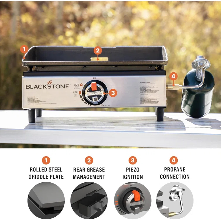 Original 17” Tabletop Griddle with Stainless Steel Front Plate, Powder Coated Steel, Black