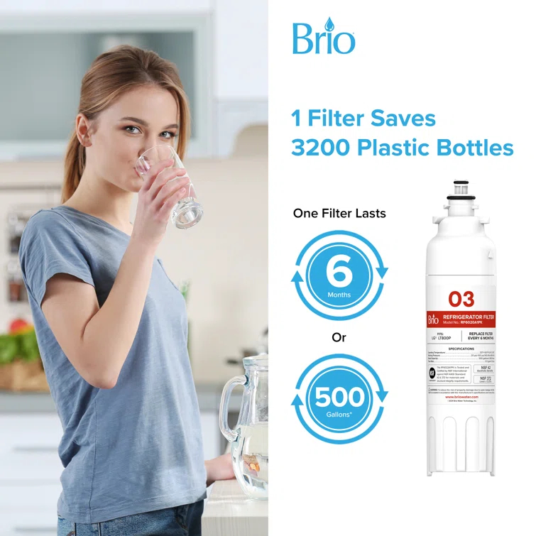 Replacement Filter
