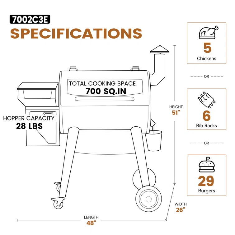 Z GRILLS 697 sq.in Pellet Grill with Temps Controller 2.1 and Latest Functions