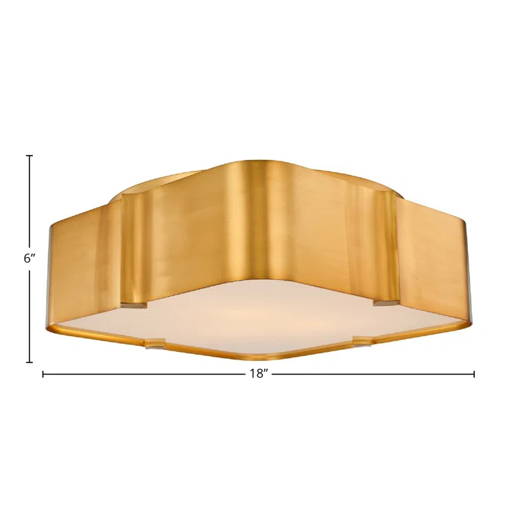 Flush Mount