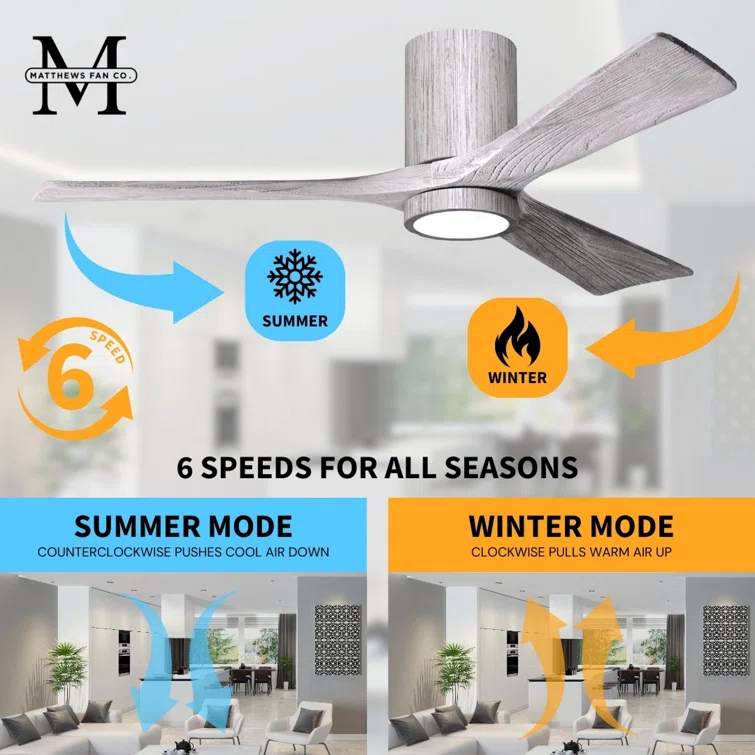 Olivier 3 Blade Ceiling Fan with LED Light Kit