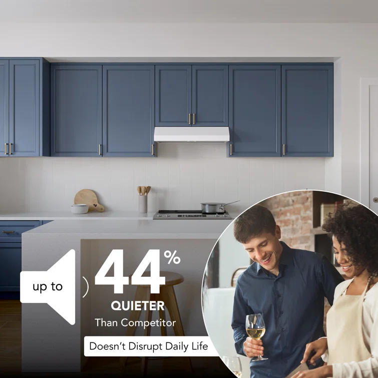 Broan-NuTone 36-Inch Under Cabinet Range Hood, ENERGY STAR, 350 Max Blower CFM