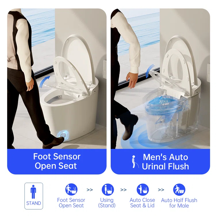 EPLO Smart Toilet Bidet – Auto Open/Close, 1000g MaP Flush Score, Auto Urinal Flush for Men, ADA Compliant Comfort Height, Built-in Tank, Heated Seat, Moving Dryer, Elongated Design, Blackout Flush