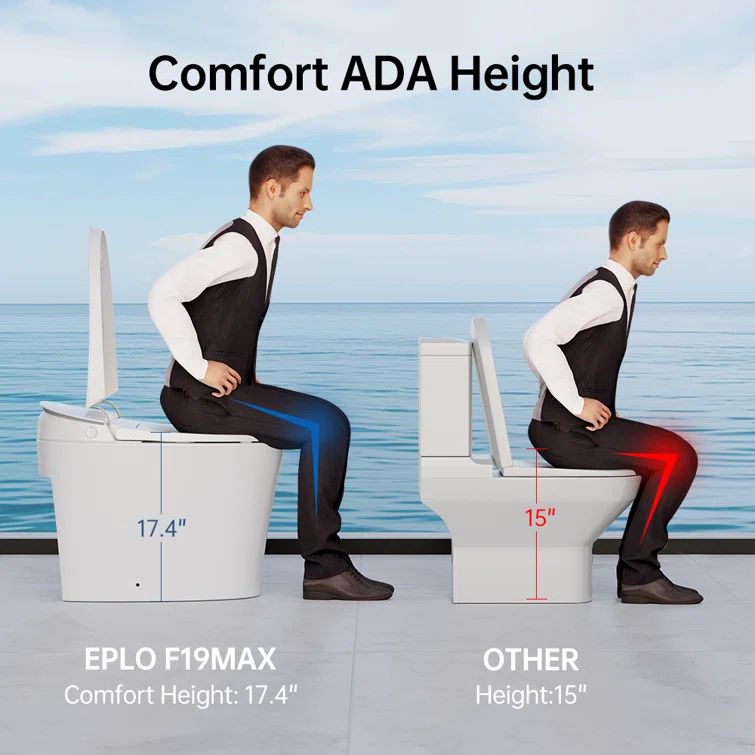 EPLO Smart Toilet Bidet – Auto Open/Close, 1000g MaP Flush Score, Auto Urinal Flush for Men, ADA Compliant Comfort Height, Built-in Tank, Heated Seat, Moving Dryer, Elongated Design, Blackout Flush