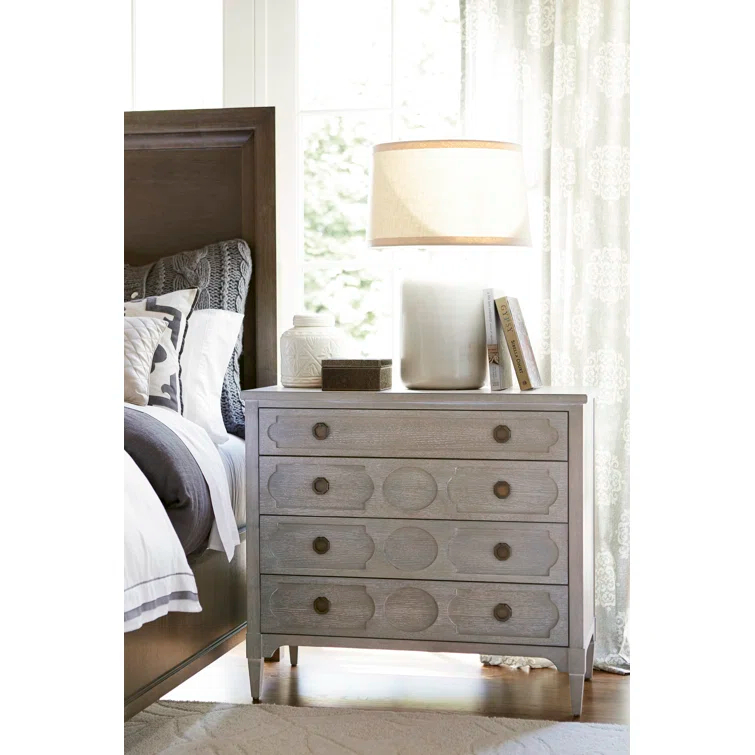 Playlist 4 - Drawer Dresser