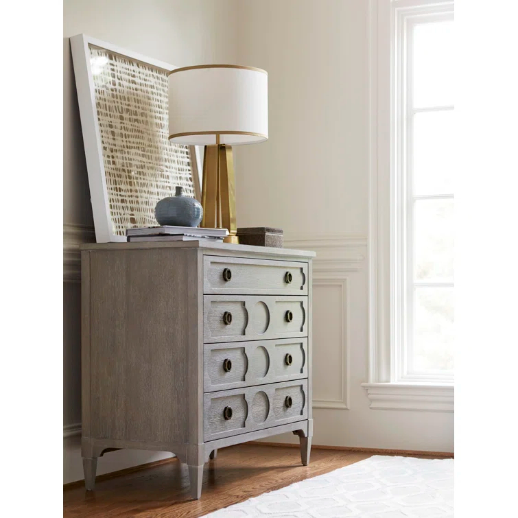 Playlist 4 - Drawer Dresser