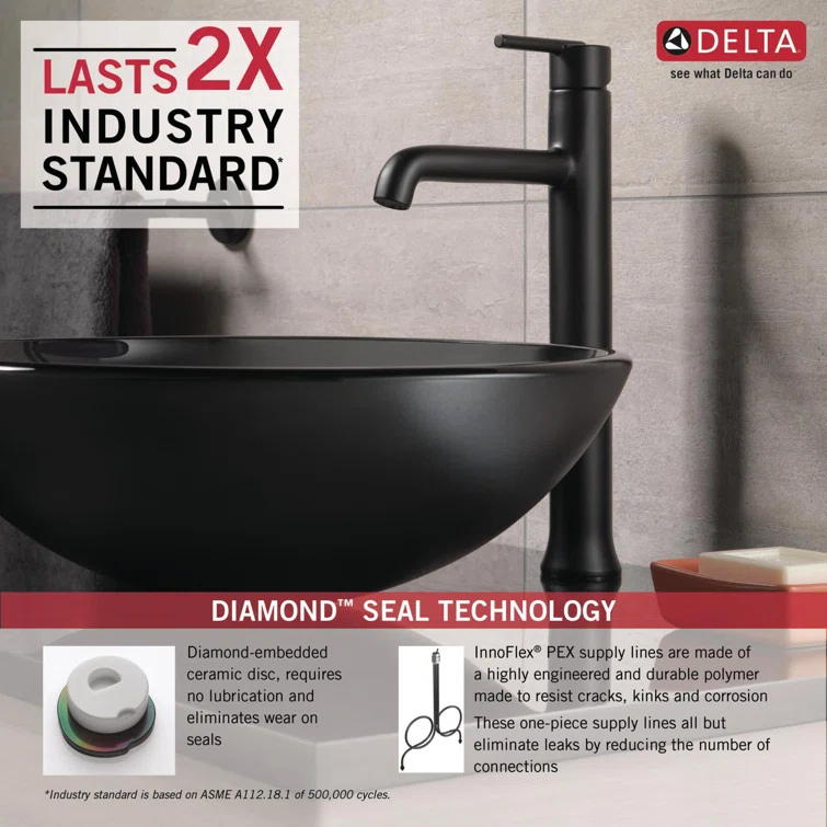 Trinsic Single Hole Vessel Bathroom Faucet, Single Handle Vessel Bathroom Sink Faucet