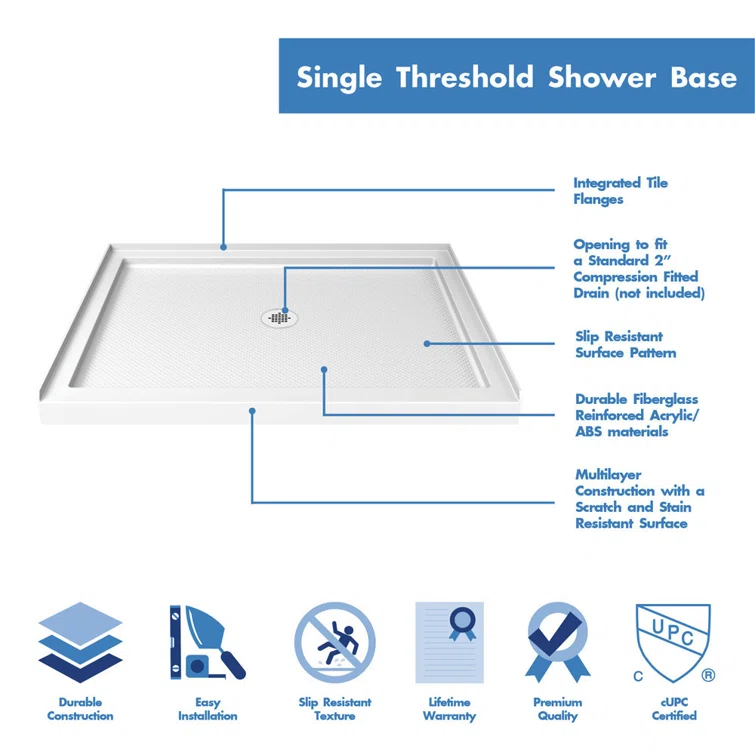 SlimLine 48" x 32" Single Threshold Shower Base