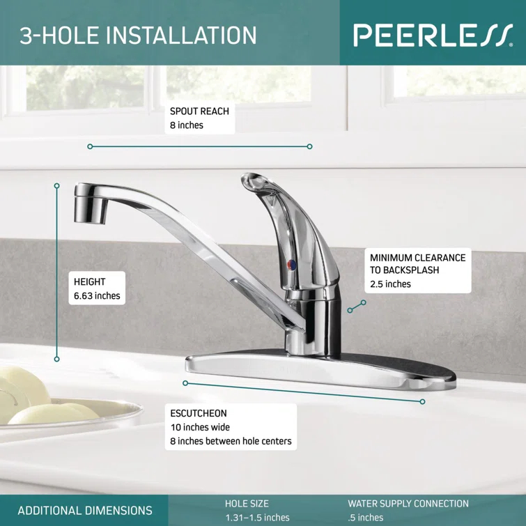 Core Single-Handle Kitchen Sink Faucet, 3-Hole Kitchen Faucet