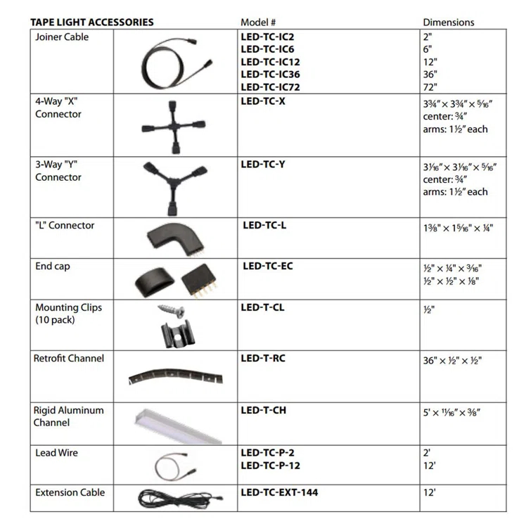 InvisiLED® LED Under Cabinet Accessory
