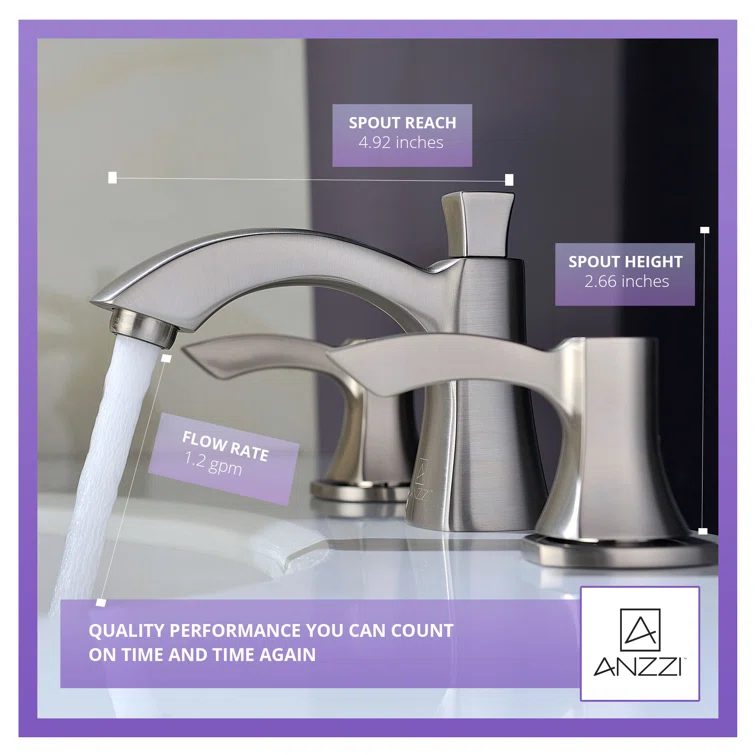 Sonata Widespread 2-handle Bathroom Faucet with Drain Assembly