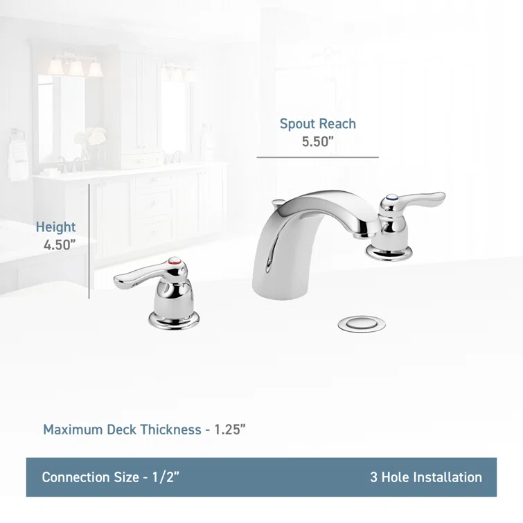 Chateau Widespread Bathroom Faucet with Drain Assembly