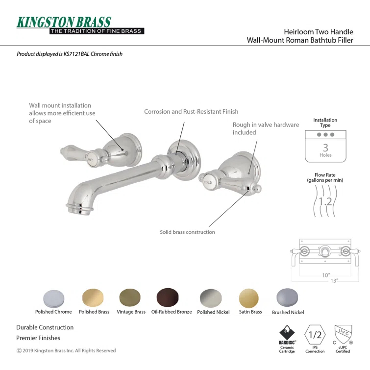 Kingston Brass Heirloom Two-Handle 3-Hole Wall Mount Bathroom Faucet