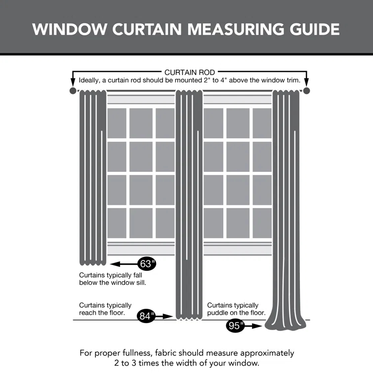 Wayfair Basics® Thermal Blackout Rod Pocket Curtain Panel
