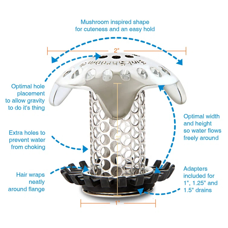 1.9'' W Basket Strainer