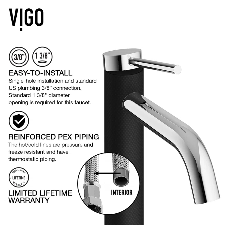 Madison Single Hole Bathroom Faucet
