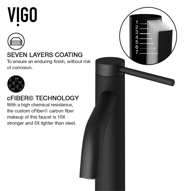 Madison Single Hole Bathroom Faucet