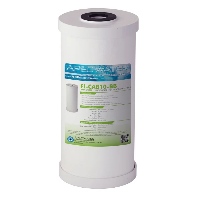 Replacement Filter