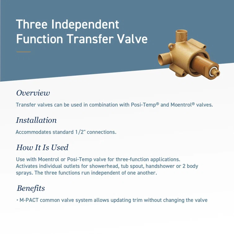 Moen Align Transfer Valve Trim, Valve Required