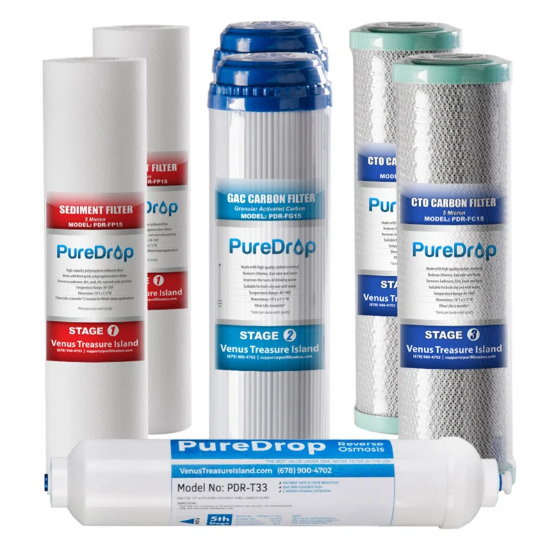 iSpring 10X2.5 Inch Standard Reverse Osmosis Water Filter 1-Year Replacement Cartridges