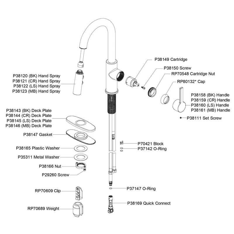 Avado Pull Down Bar Faucet