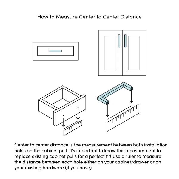 Allison Value Cabinet 3" Center to CenterArch Pull Multipack
