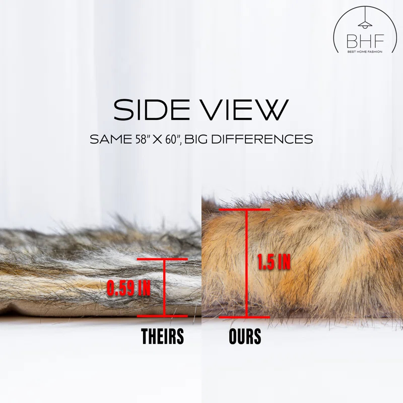 Faux Fur Throw