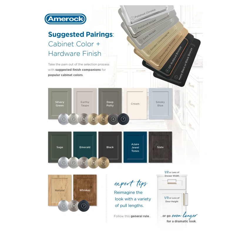 Allison Value Cabinet 3" Center to CenterArch Pull Multipack